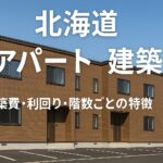 「北海道の新築アパート外観。木目調の2階建て木造アパートが青空の下に建ち並び、手前には舗装された駐車場が広がっている。画像上には『北海道 アパート 建築』『建築費・利回り・階数ごとの特徴』と大きく白い文字で表示されている。」